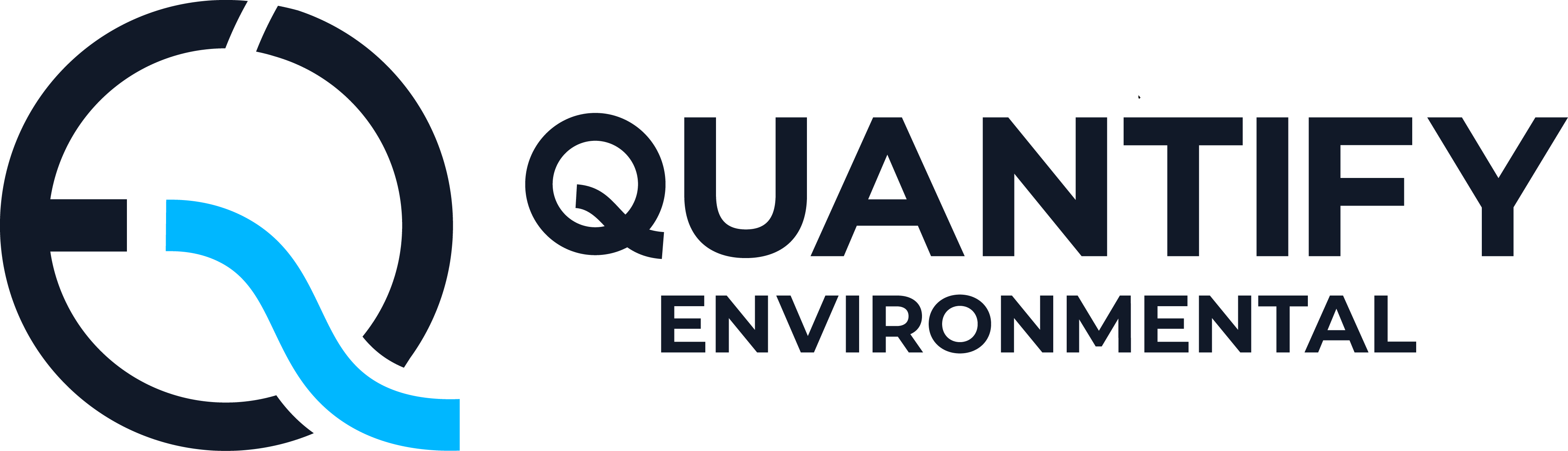 Quantify Environmental